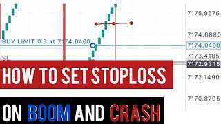 How to set a stop loss level on boom and crash