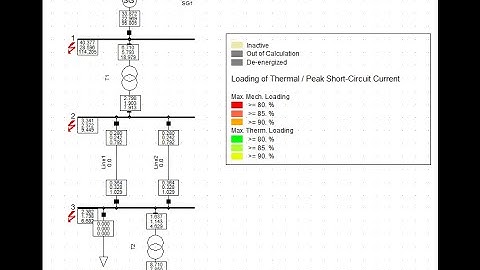 Short circuit analysis or fault analysis using DigSILENT power factory