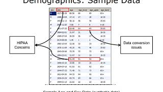 ONC Component 21 Unit 5 Lecture a