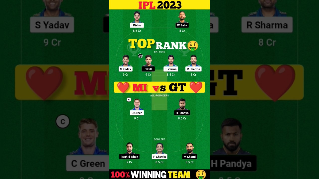MI vs GT Dream11 Prediction || TATA IPL 2023 || mi vs gt dream11 Team | gt vs mi 