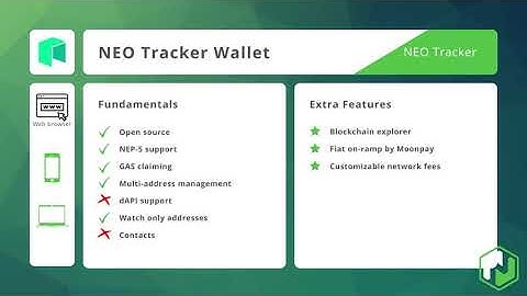 NeoTracker Wallet - Feature Introduction