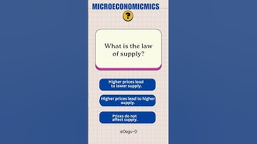 #microeconomics|quiz| supply concept