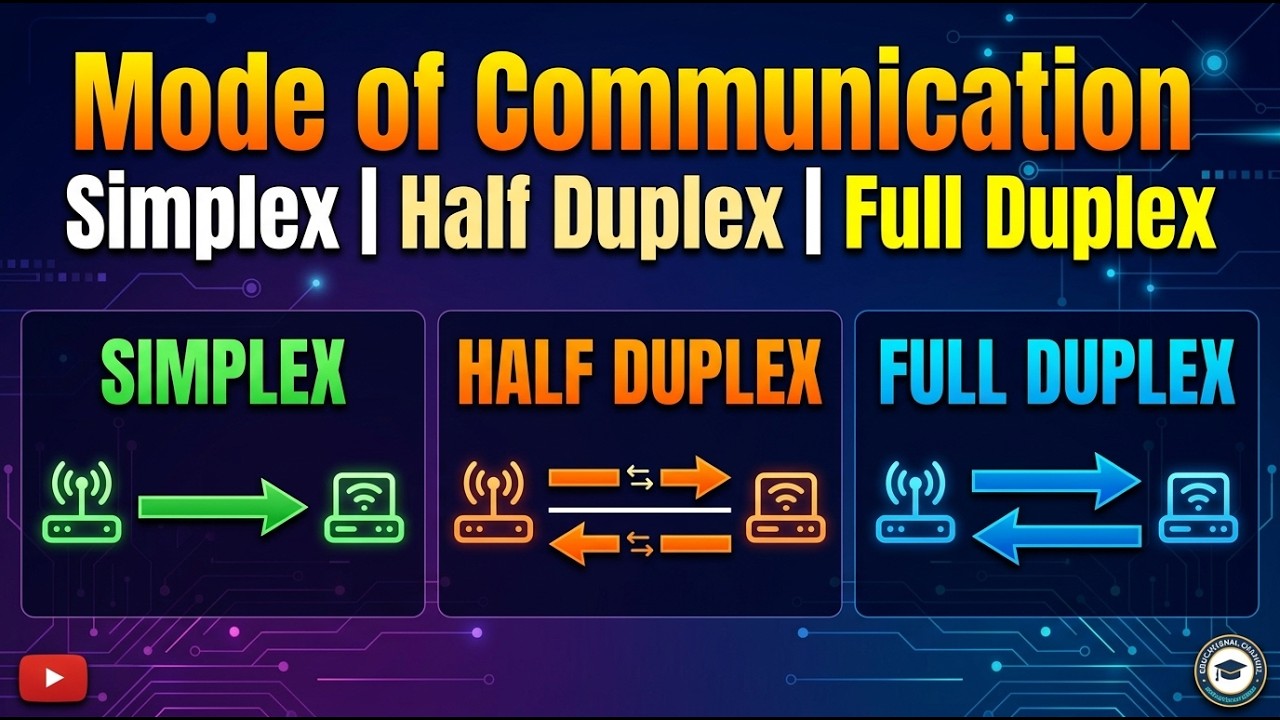 Mode of Communication | Simplex | Half Duplex | Full Duplex - YouTube