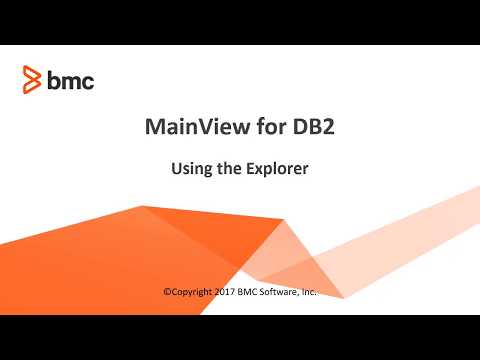 MainView for DB2 - Basics