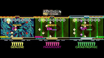 DDRMAX2-EX - Afronova