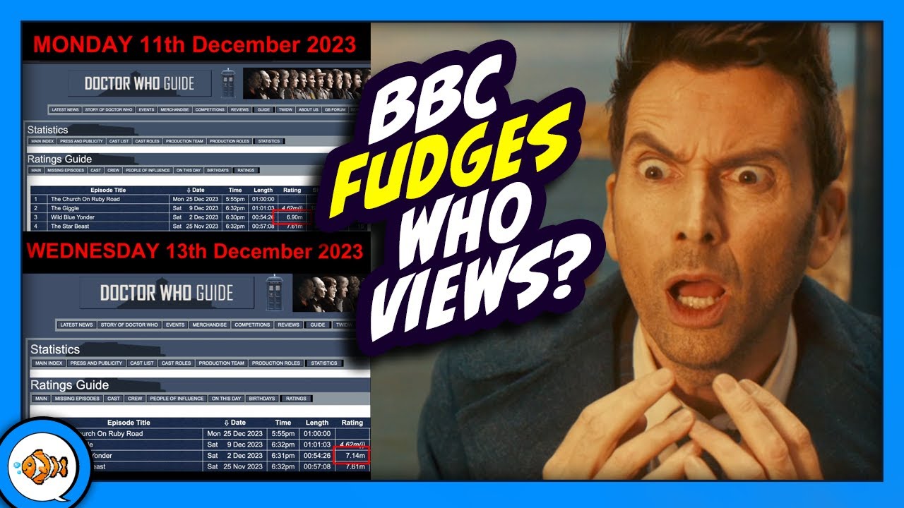 Doctor Who Viewership Numbers FUDGED by the BBC?!