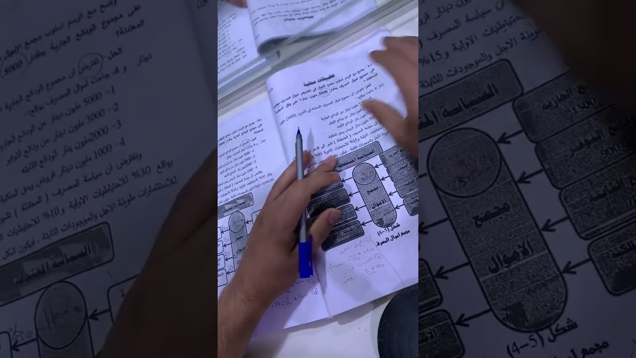 الفصل الرابع مخصص+مجمع الاموال