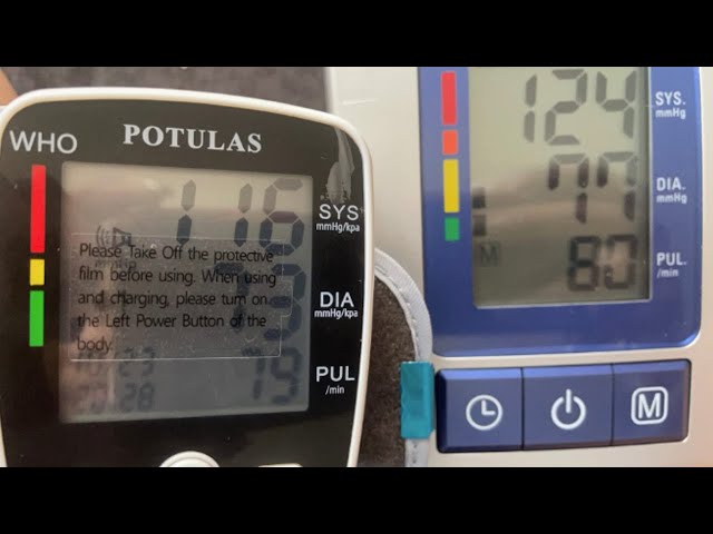 potulas Blood Pressure Monitor, Wrist Blood Pressure Cuff Monitor