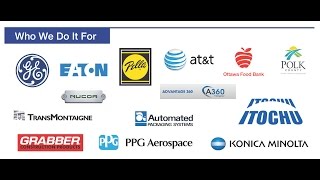 Sell More To Your Best Customers using DocOrigin from EclipseCorp