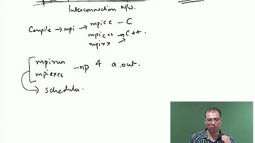 Introduction to MPI and basic calls