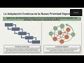Clase 13 - (04/06/2026) Liderazgo ágil Habilidades clave para equipos ágiles.