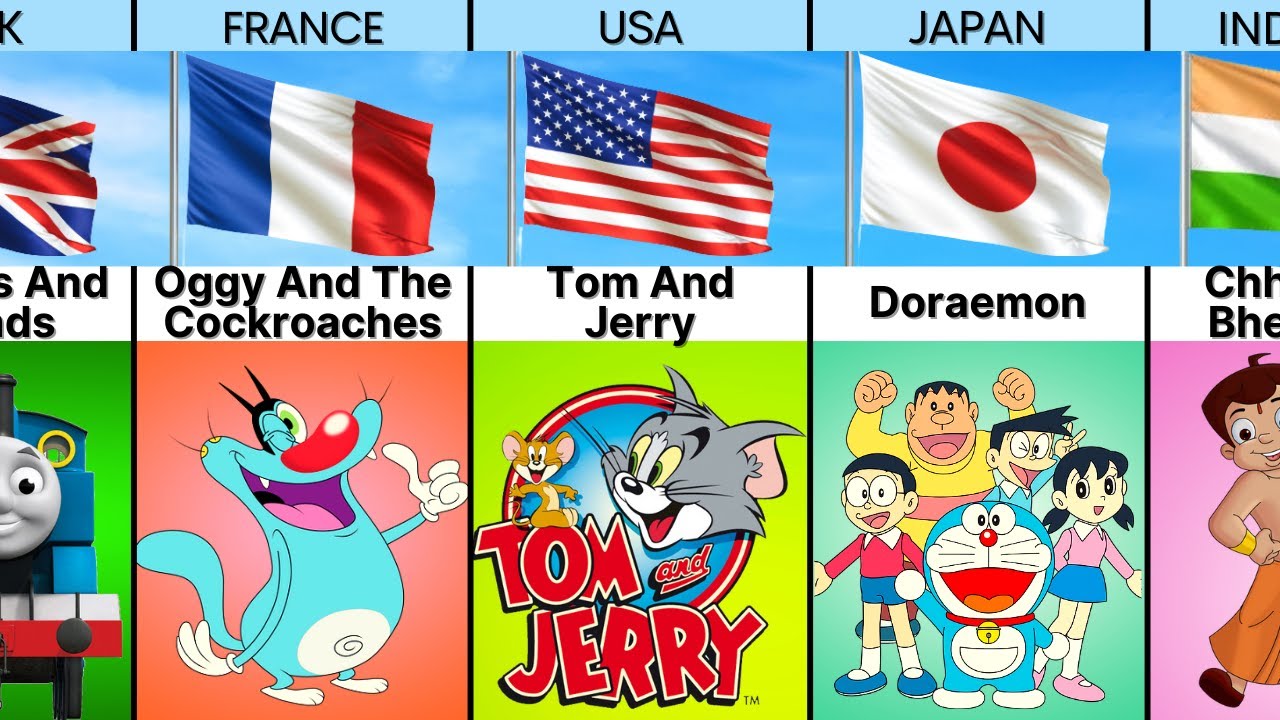 Cartoons From Different Countries - YouTube
