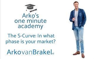 The S-Curve: In what phase is your market?