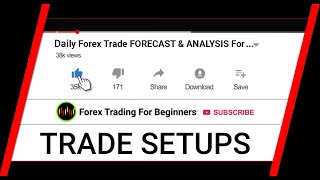 FOREX MONEY MARKET TRADE SETUPS & SIGNALS for 20th March 2020
