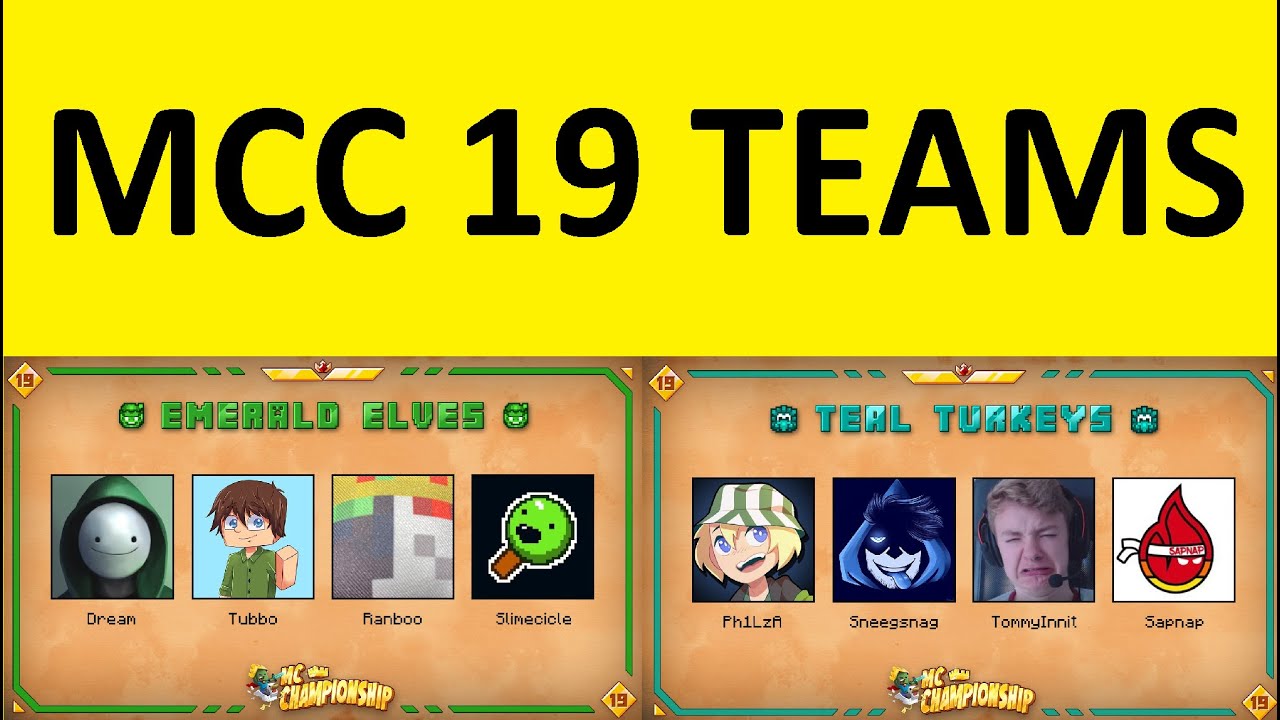ALL MCC 19 TEAMS ANNOUNCED