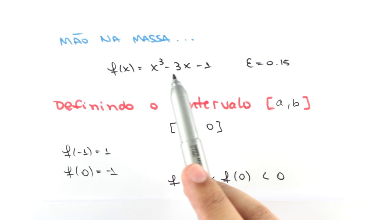 Numero De Iterações Metodo Da Bisseção