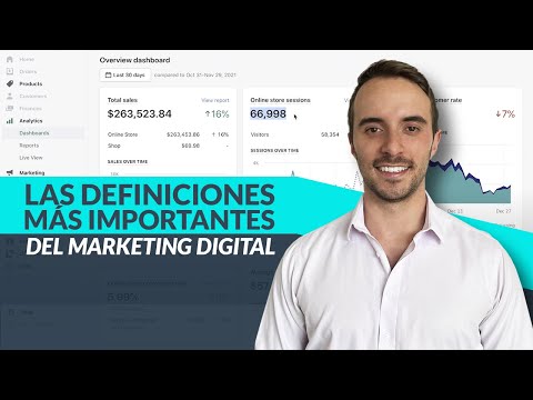 Terminología De Publicidad Digital Que Necesita Saber