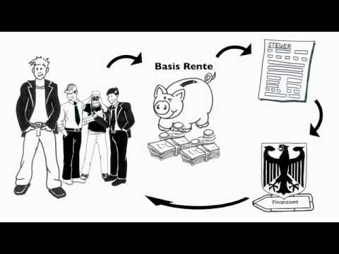 Video: Hvad er en basisrente i statistik?