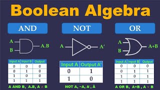 Logic Gates and Truth Tables