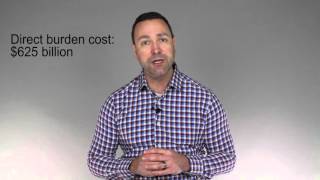 The Bottom Line: Overexertion Injuries Cost Billions