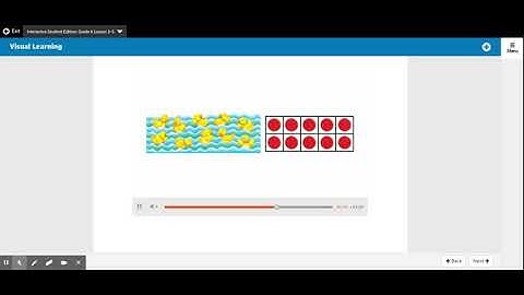 Savvas Realize 3.5 Visual Learning