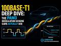 100BASE-T1 Deep Dive: The PAM3 Modulation Scheme Cars Actually Use