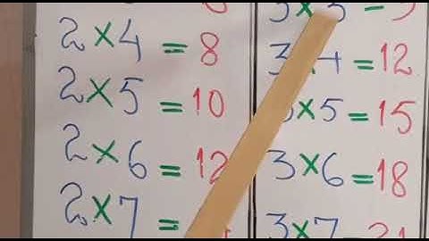 PVI Math Ex#2.3 Table(3&4)  Lect #29 Day6