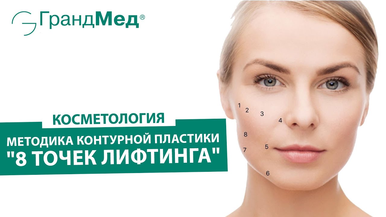 Контурная пластика лица для формирования вашей идеальной внешности в ...