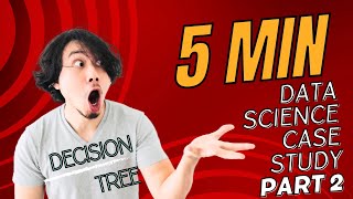 Live case study for Decision tree (machine learning) with code