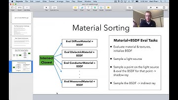 pbrt-v4 code walkthrough