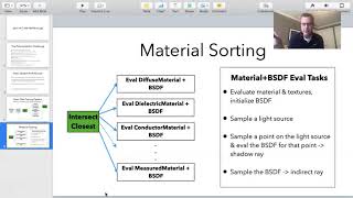 pbrt-v4 code walkthrough