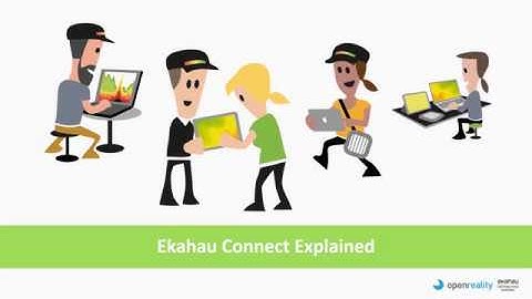 Ekahau Connect Explained in 5 minutes