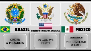 All National Mottos of the Americas — Meaning, Flags & Symbols