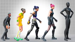 La Evolución del Tryhard