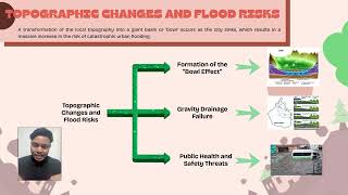 CASE STUDY GROUND SUBSIDENCE : MEXICO CITY
