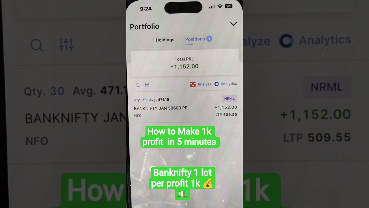 How to make a profit of Rs 1000 in 5 minutes nifty 