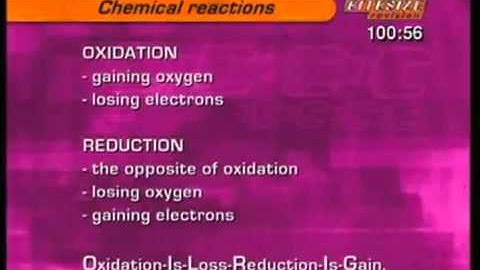 GCSE BBC Science Bitesize   Chemical Reactions Low