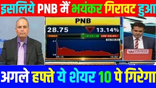 punjab national bank share market news | pnb bank share latest news today for  long term target 2022