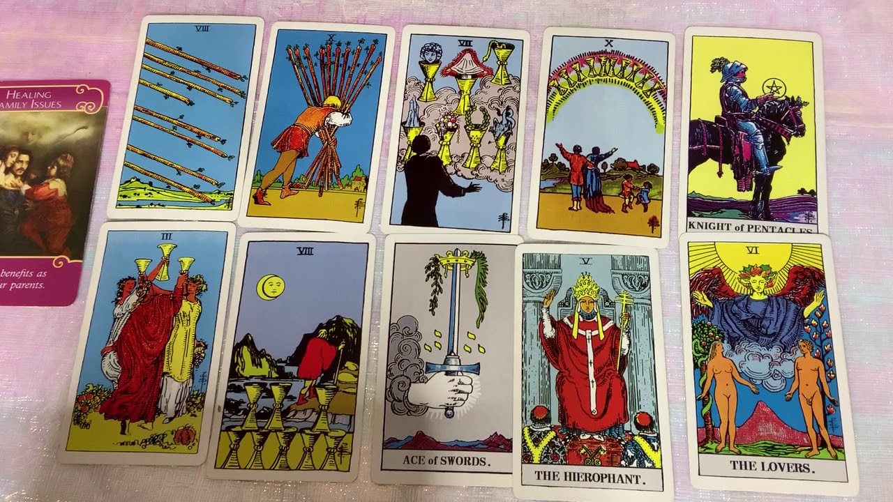 Cancer February 2020 