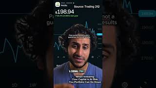Should you be worried about Nvidia? When investing, your capital is at risk