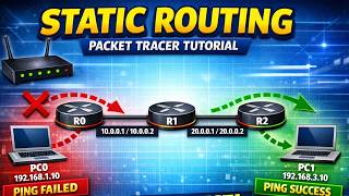 Static Routing in Cisco Packet Tracer | 3 Routers Explained Step-by-Step