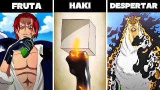 One Piece's Entire Power System Explained! (Haki, Devil Fruits, Swords)