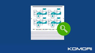 Komori PQA-S Content inspection (Deutsch)