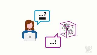 Develop generative AI app in Azure —  Optimize Generative AI