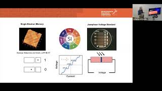 Quantum metrology and quantum technologies - Vladimir Bubanja