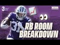 Breaking down kstate footballs running back room