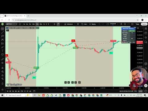 🚀 FREE Open-Source TradingView Indicator | Buy Sell Signals + Backtesting Table