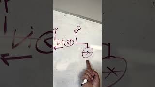 Understanding why …part 7 - The failed  expansion tank