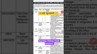 nursing Vacancy 2026 | बड़ी खुशखबरी 💥🥳 #nursingexam