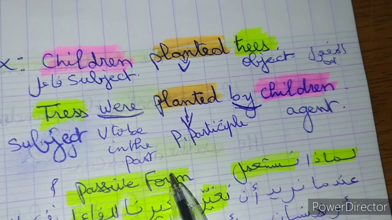استعدوا للبيام Active and passive forms voices